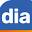 Pazaryeri - Dia