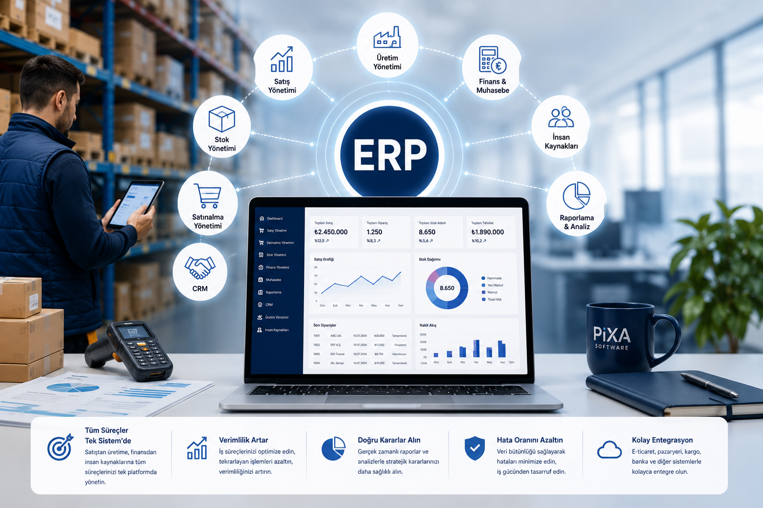 ERP Nedir?
