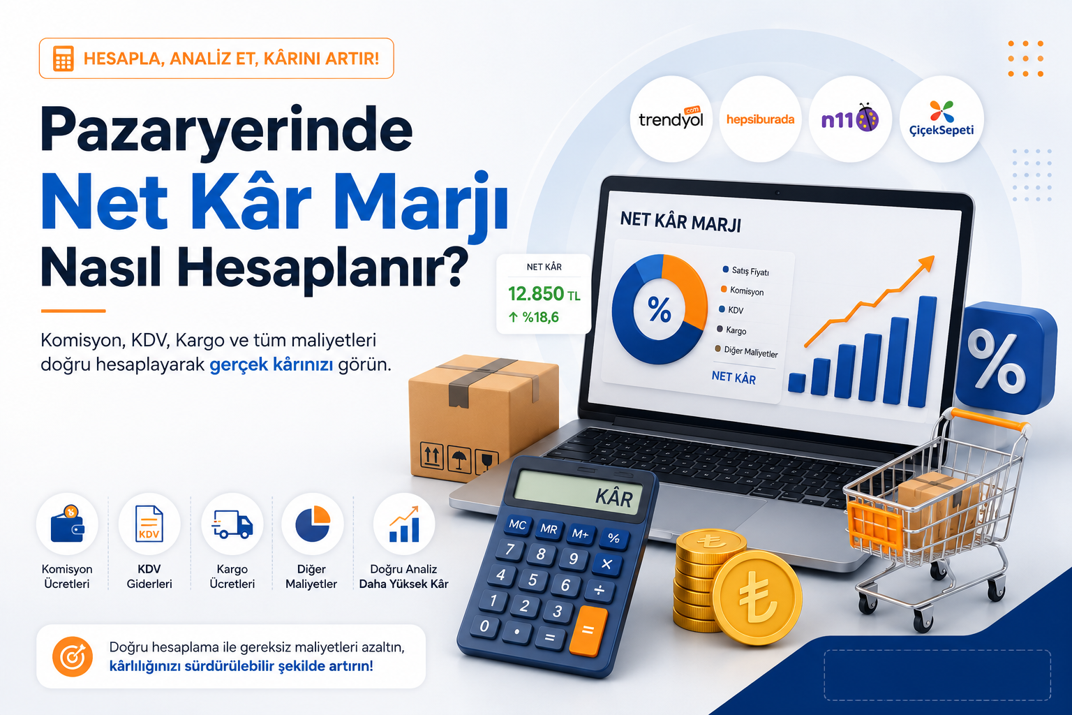Pazaryerinde Net Kâr Marjı Nasıl Hesaplanır?