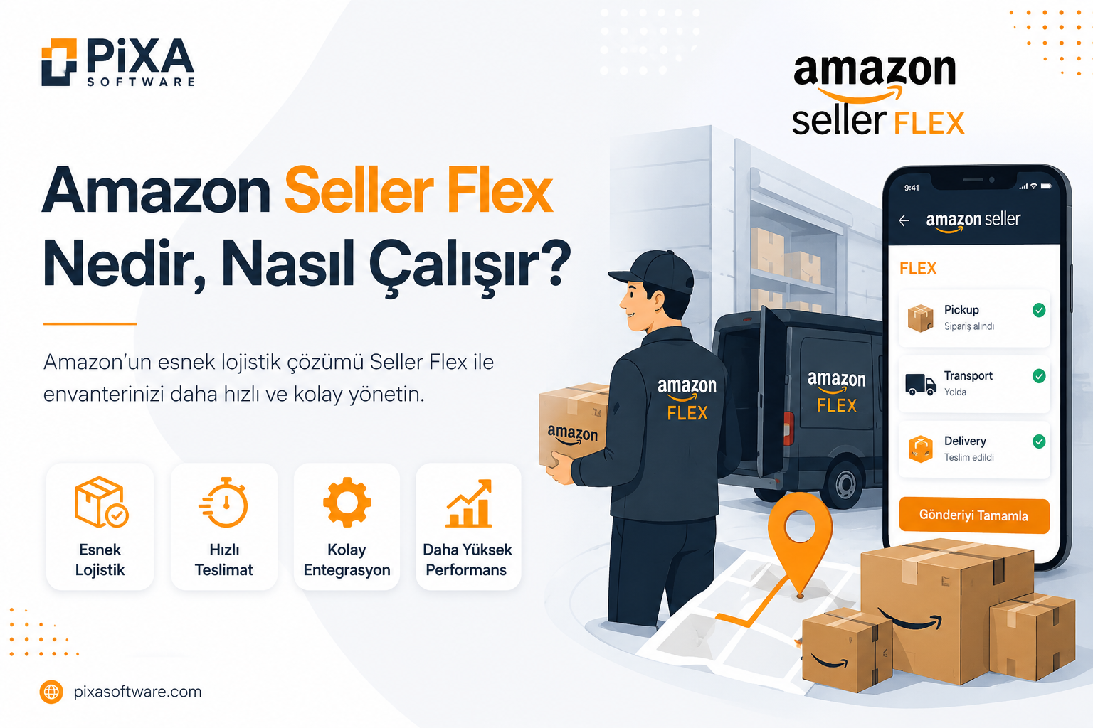 Amazon Seller Flex Nedir, Nasıl Çalışır?