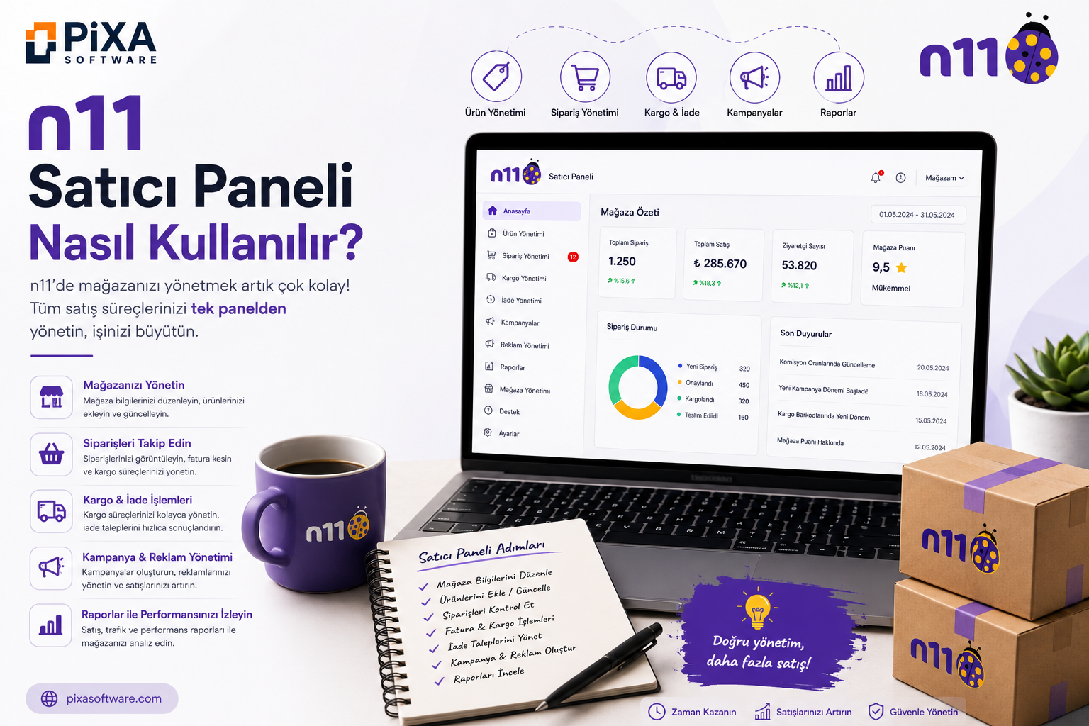 N11 Satıcı Paneli Nasıl Kullanılır?