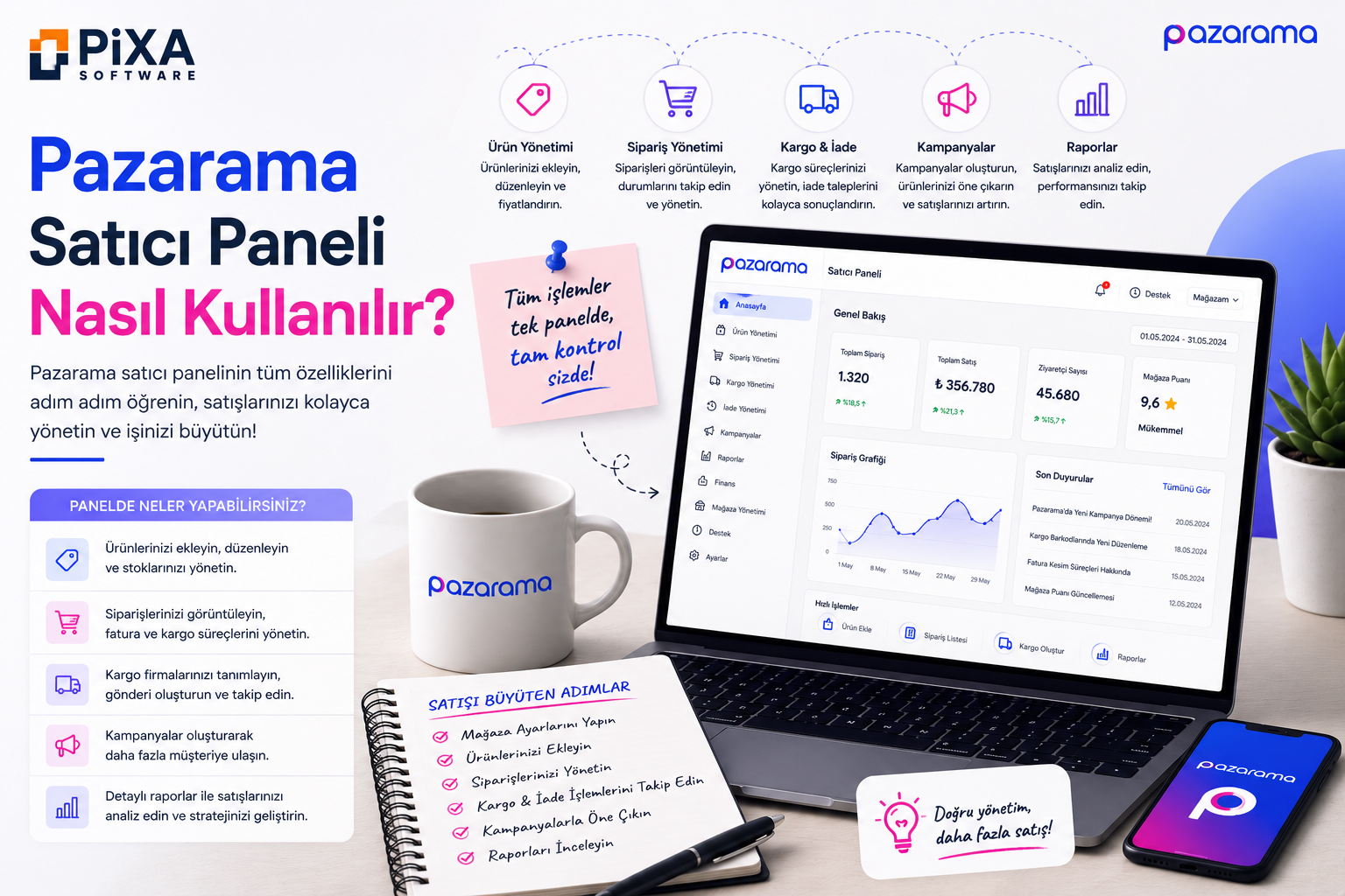 Pazarama Satıcı Paneli Nasıl Kullanılır?