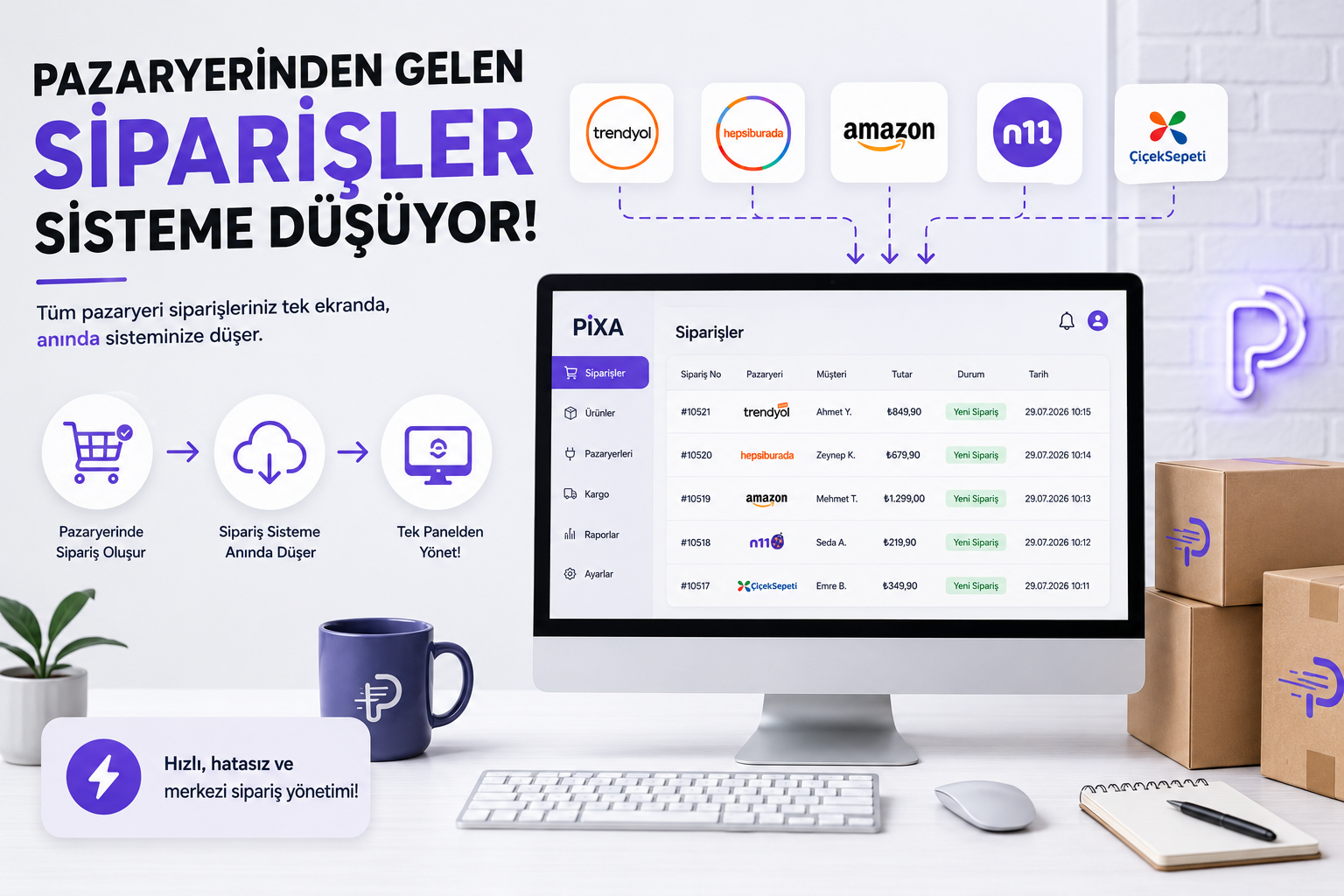 Pazaryerinde: Sipariş Sisteme Düşüyor