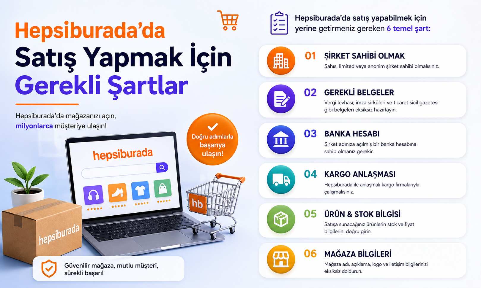 Hepsiburada’da Satış İçin Gerekli Şartlar